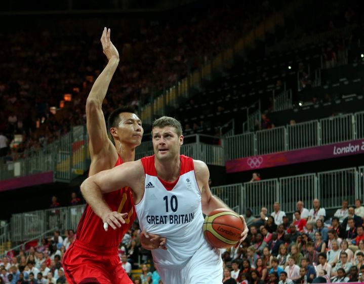 商业模型评 商业模型评