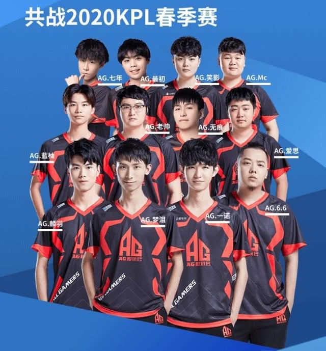 高压